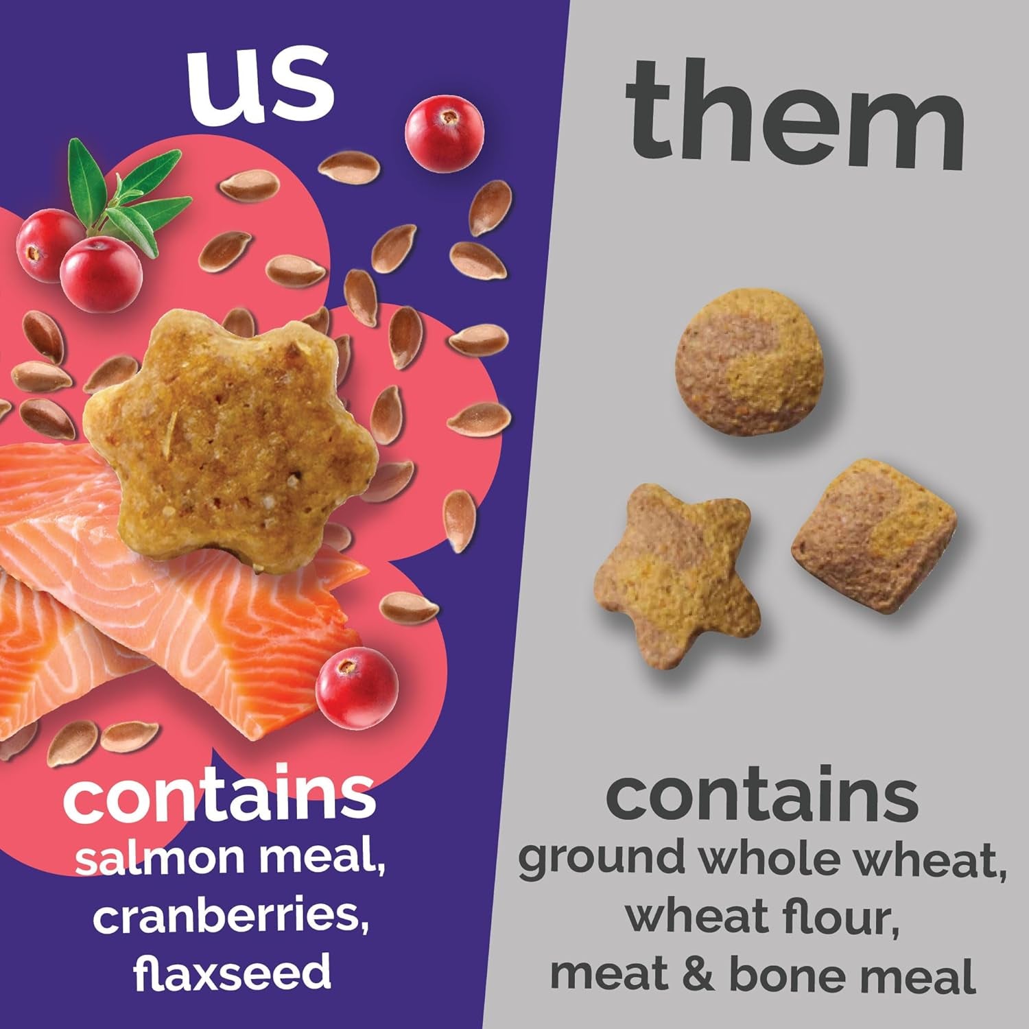 Cat Treats Crunchy Cat Treats, Healthy Low Calorie Kitten Snacks, Made without Wheat, Corn and Soy, Kitten Essentials, Made with Real Salmon and Cranberry, 30 Ounces